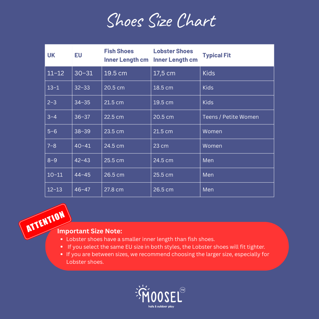 Blue Tuna| Fish Flip Flop Slops/ Slippers